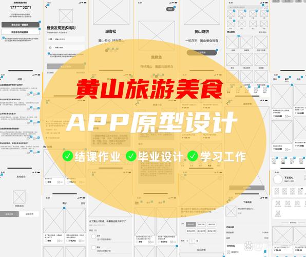 原型設計 教程美食旅游網ui設計圖片制作流程旅游軟件原型設計目錄